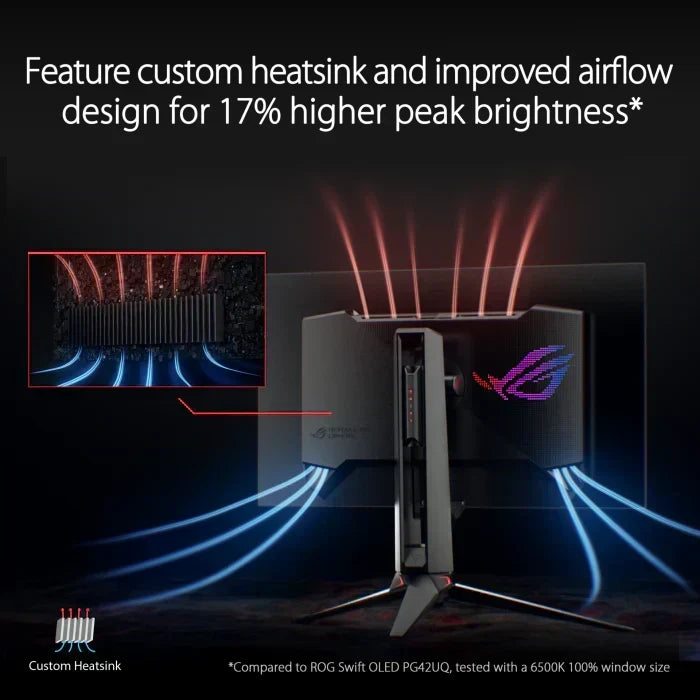 ASUS ROG Swift OLED PG27AQDM - image 4