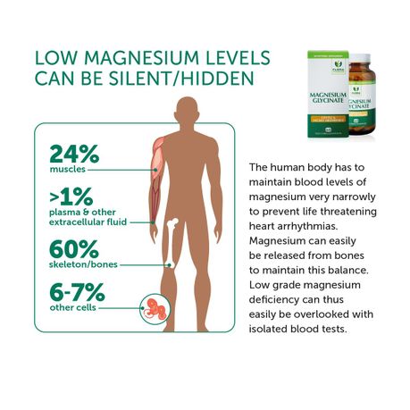 Flora Force Magnesium Glycinate 500mg