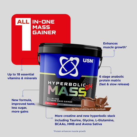 USN Hyperbolic Mass 4kg Dutch Chocolate