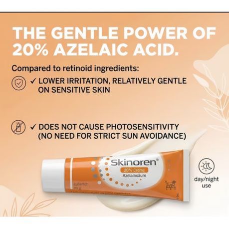 Acne and Blemish Cream