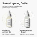 The Ordinary Niacinamide 10% + Zinc 1% 30ml