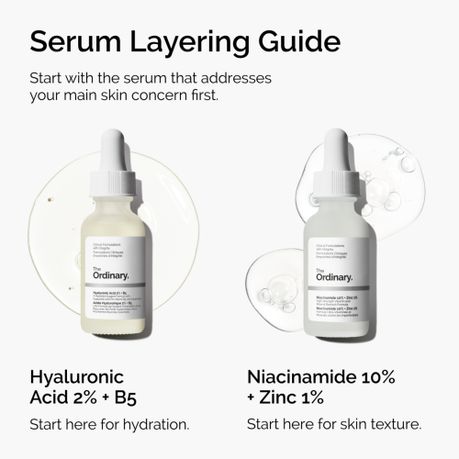 The Ordinary Niacinamide 10% + Zinc 1% 30ml