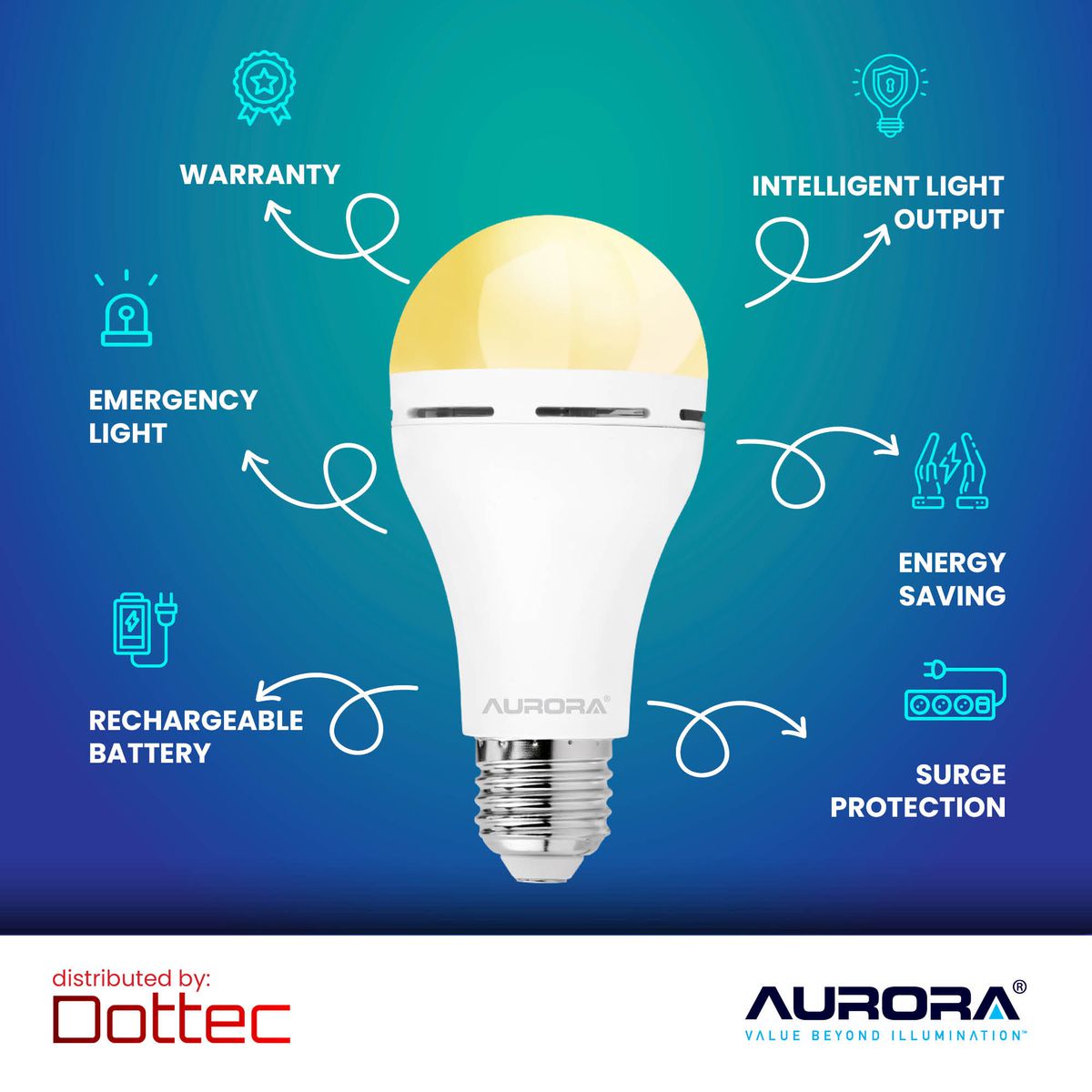 Aurora Emergency LED Light Bulb E27 | Rechargeable Backup 2 Pack - image 3