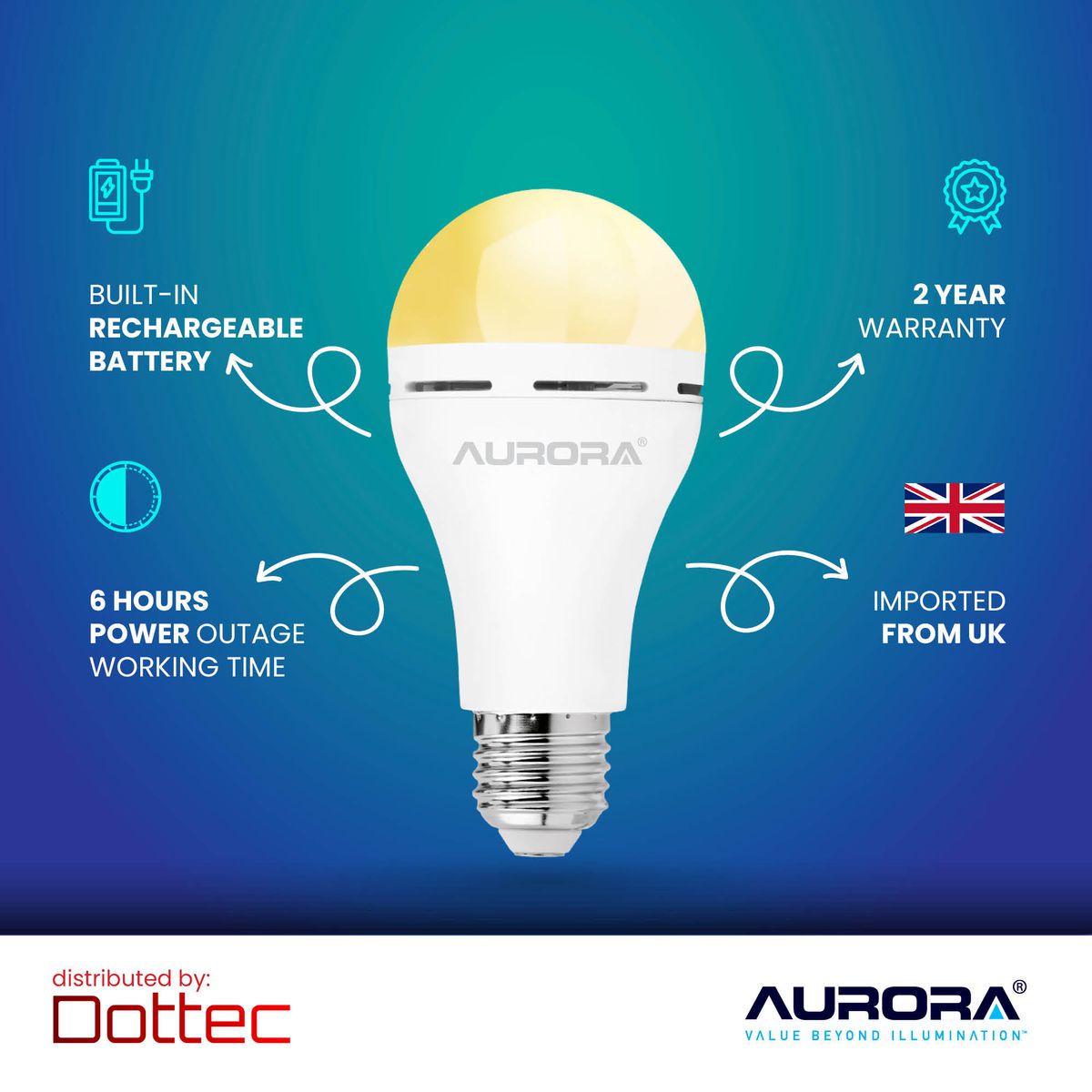 Aurora Emergency LED Light Bulb E27 | Rechargeable Backup 2 Pack - image 4