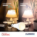 Aurora Emergency LED Light Bulb E27 | Rechargeable Backup 2 Pack - image 5