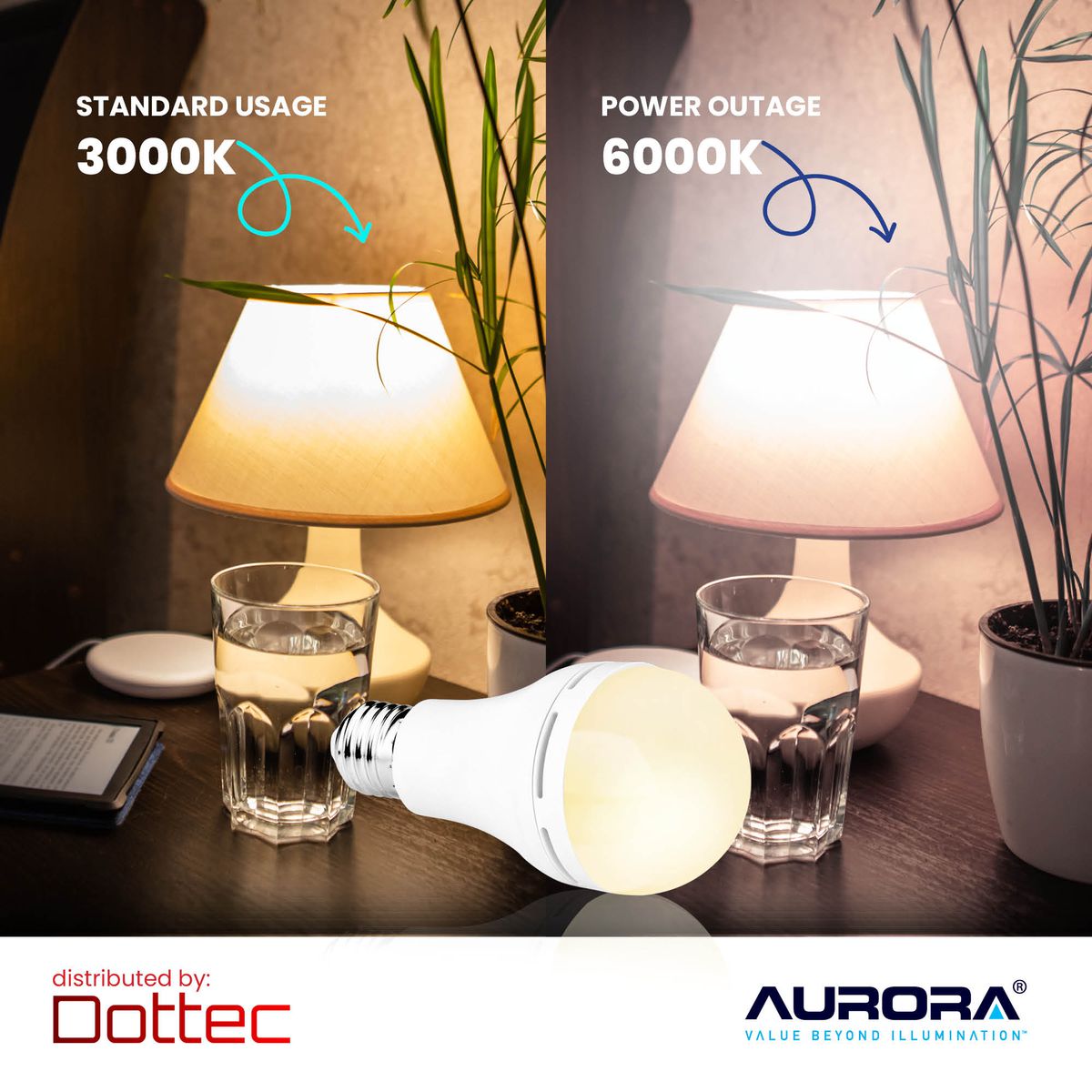 Aurora Emergency LED Light Bulb E27 | Rechargeable Backup 2 Pack - image 5