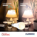 Aurora Emergency LED Light Bulb B22 | Rechargeable Backup 2 Pack - image 5