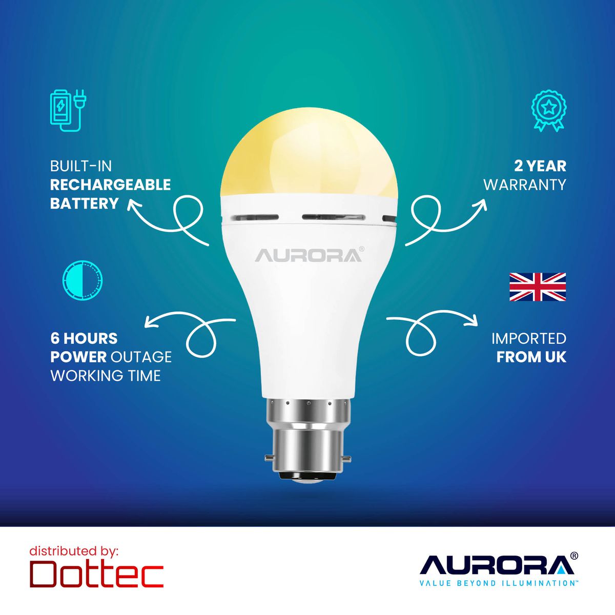 Aurora Emergency LED Light Bulb B22 | Rechargeable Backup 2 Pack - image 4